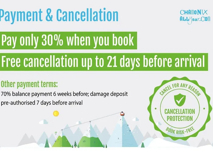 Apartman La Cordee 412 - Year Chamonix